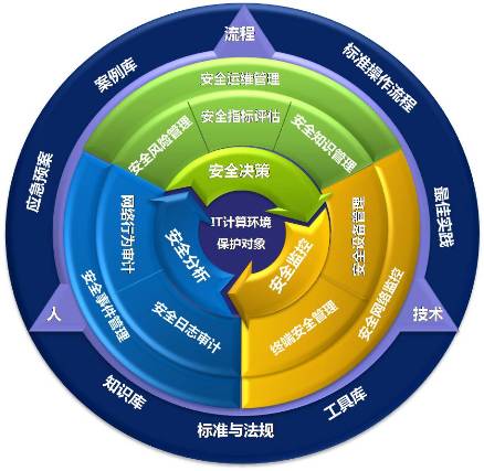 数码港第五期大楼将于今年内落成 可支持人工智能等尖端技术的研发创新